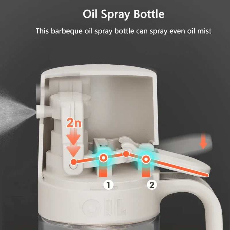 Olive Oil Sprayer - 250ml High Borosilicate Glass Mister for Air Fryer, Salad & Baking