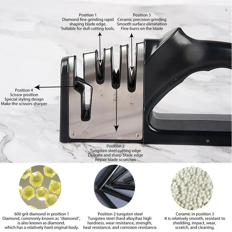 SharpEdge Kitchen 4-Segment Multifunctional Knife Sharpener – Portable Design with Non-Slip Base for Effortless Sharpening